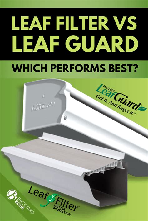 Leaf Guard Vs Leaffilter Price